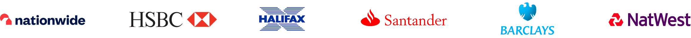 Our lending partners